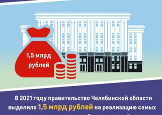 Коркинский район получит 12 миллионов рублей на реализацию инициативных проектов