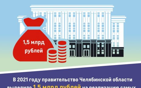 Коркинский район получит 12 миллионов рублей на реализацию инициативных проектов