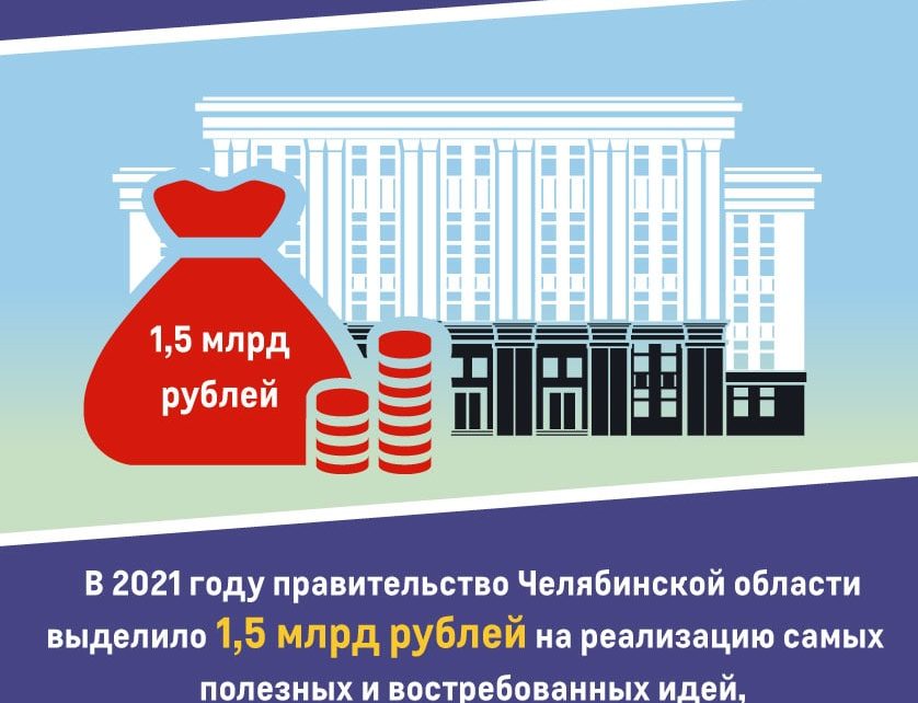 Коркинский район получит 12 миллионов рублей на реализацию инициативных проектов