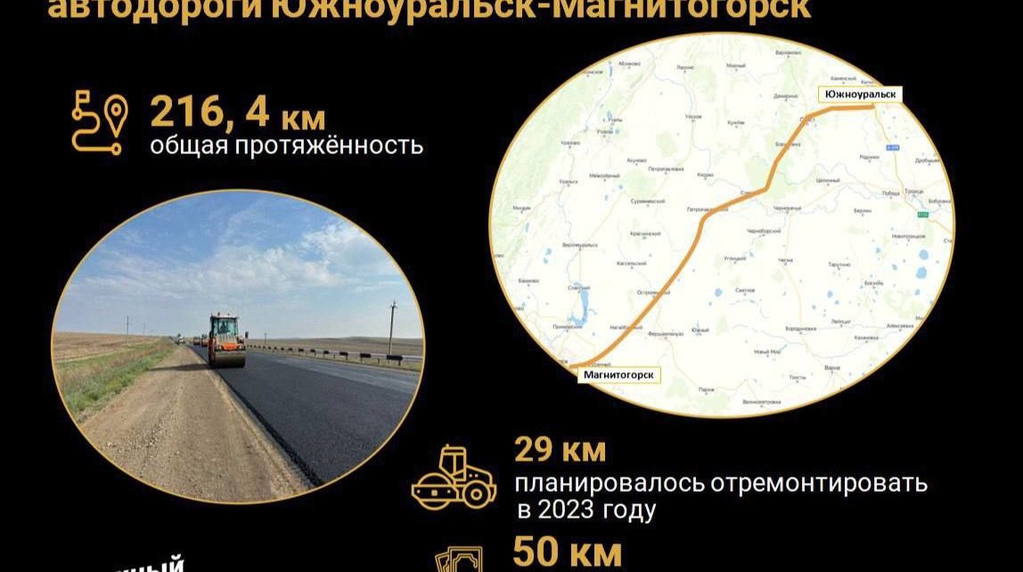 Алексей Текслер дал поручение о направлении дополнительных средств на ремонт дороги Южноуральск-Магнитогорск