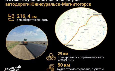 Алексей Текслер дал поручение о направлении дополнительных средств на ремонт дороги Южноуральск-Магнитогорск