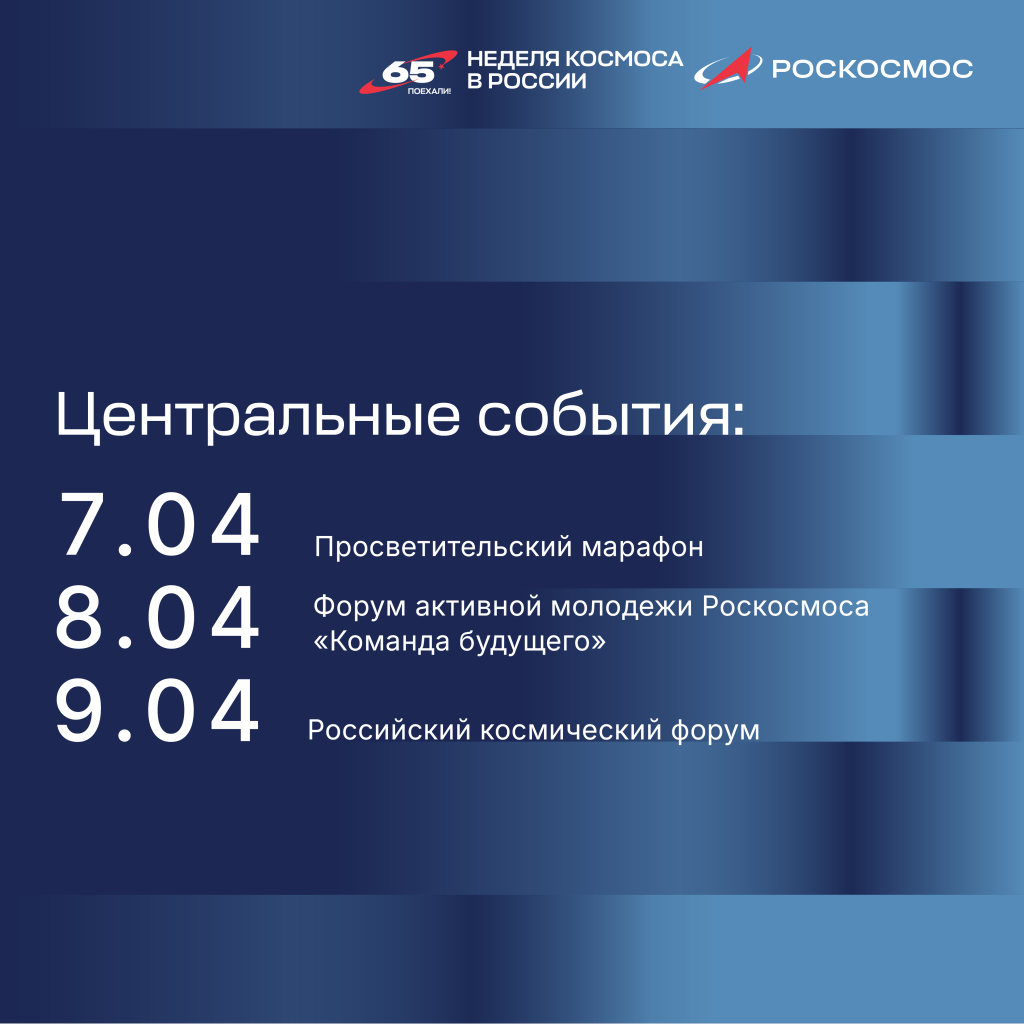 Сегодня стартует Всероссийская неделя космоса